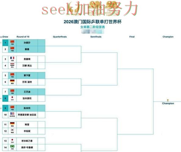 世界杯竞猜网站趋势解读合集:覆盖玩法指南+直播与入口方式 - 世界杯全球总决赛 世界杯竞猜网站趋势解读合集:覆盖玩法指南+直播与入口方式 - 世界杯全球总决赛
