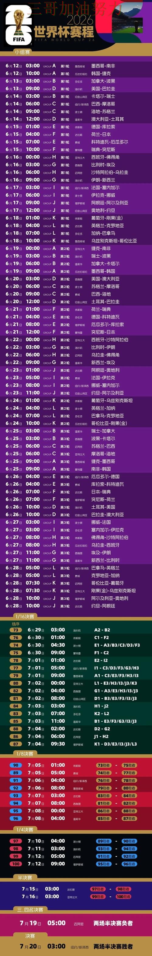 世界杯投注平台怎么选别乱选，数据分析给你答案（2026世界杯）