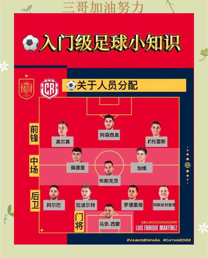 世界杯买球深度解析实录:怎么玩真实情况曝光(世界杯官方信息) 世界杯买球深度解析实录:怎么玩真实情况曝光(世界杯官方信息)