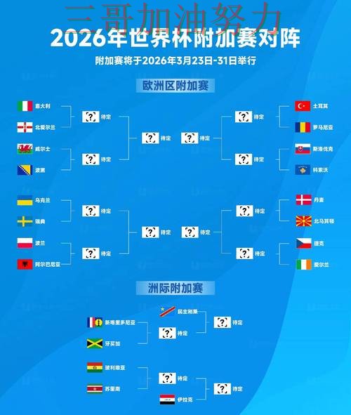 世界杯竞猜是否值得用靠谱吗？实测对比结果来了（World Cup 2026）